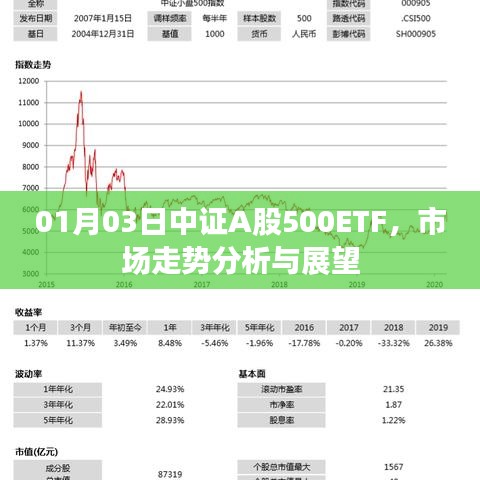 2025年1月3日 第8页