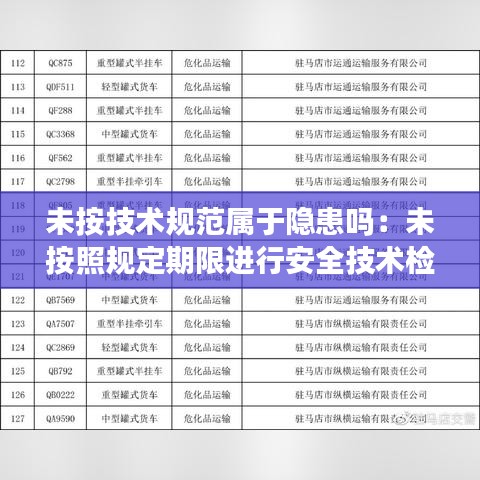 未按技术规范属于隐患吗：未按照规定期限进行安全技术检验怎么处理 