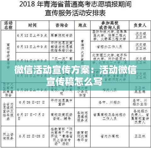 微信活动宣传方案：活动微信宣传稿怎么写 