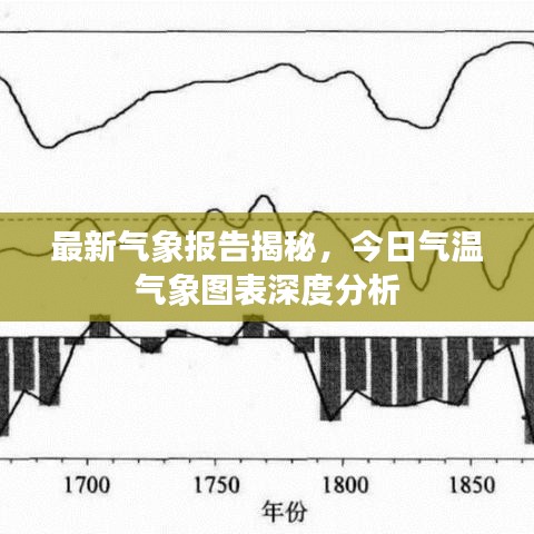 最新气象报告揭秘，今日气温气象图表深度分析