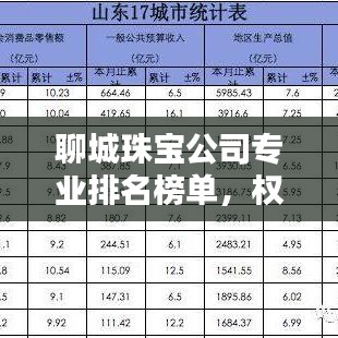 聊城珠宝公司专业排名榜单，权威榜单不容错过！