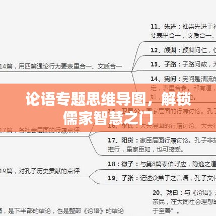 论语专题思维导图，解锁儒家智慧之门