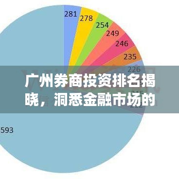 广州券商投资排名揭晓，洞悉金融市场的力量分布榜单！