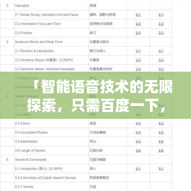 「智能语音技术的无限探索，只需百度一下，开启语音新世界」