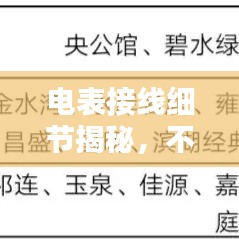 电表接线细节揭秘，不断电操作与安全考量要点