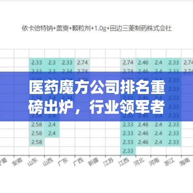 医药魔方公司排名重磅出炉，行业领军者揭秘，秘密大解密！